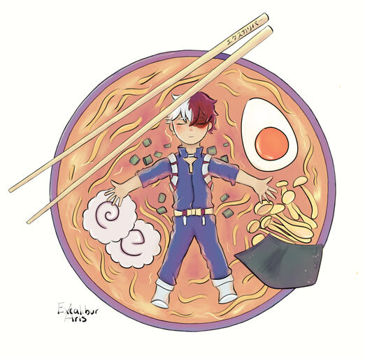 Todoroki